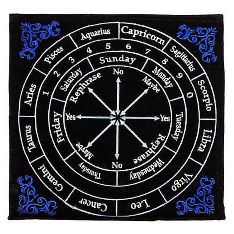 Πίνακας για Εκκρεμές Αστρολογικός 30x30cm